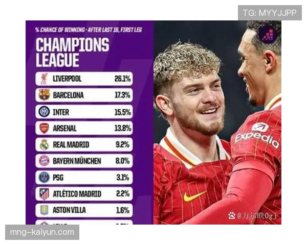 马竞3-3布鲁日战术分析：两度领先为何遭绝平？